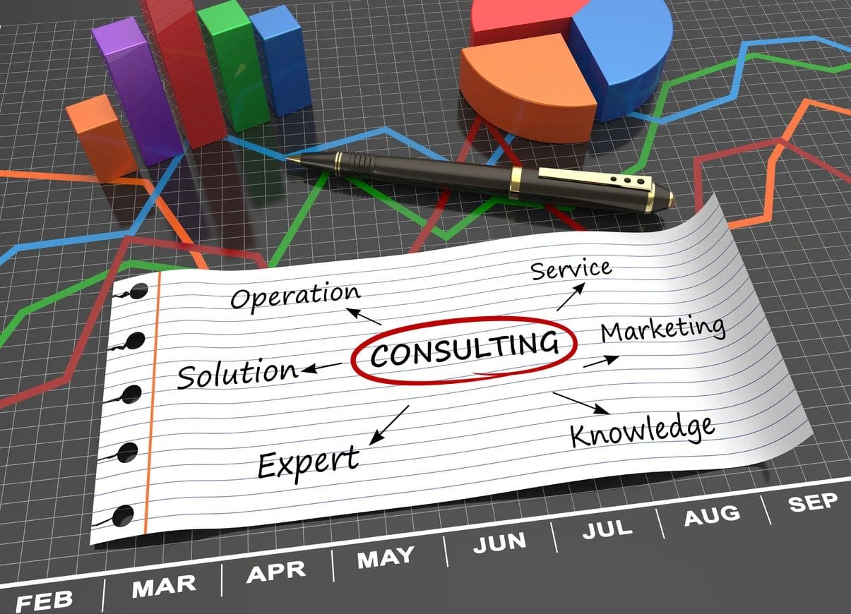 Marketing Consulting Service